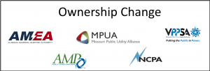 Change of ownership infographic