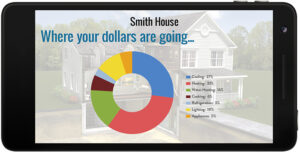 Spending graph