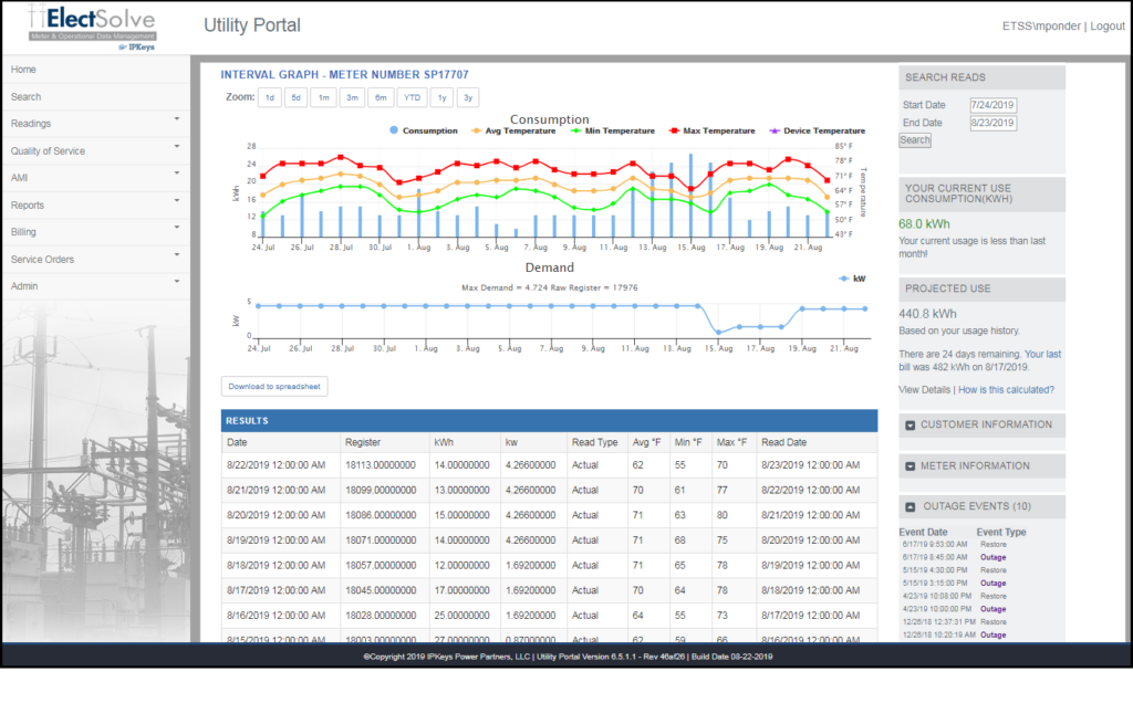 ElectSolve Utility Portal