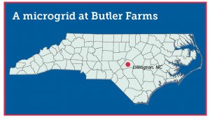 Butler Farms microgrid components